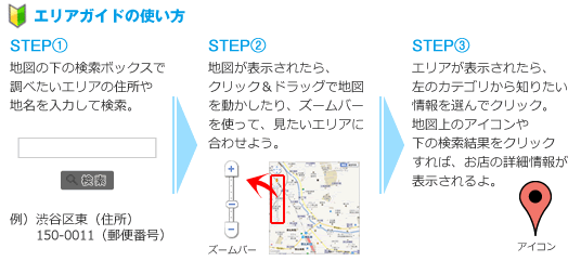 エリアガイドの使い方